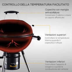 Outsunny Barbecue In Ghisa Con 2 Ruote 2 Griglie Coperchio E Termometro 50x63x94cm -Sconto Weber || Campingaz || OUTSUNNY in Italia 29447028 4