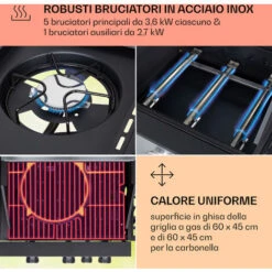 Klarstein Kingsville XL - Griglia Combinata, Gas, Forno Da Pizza, 20,5 KW, 5+1 Bruciatori -Sconto Weber || Campingaz || OUTSUNNY in Italia 34686573 5