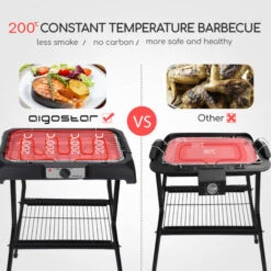 Aigostar Lava Pro - Griglia Senza Fumo, Griglia Per Barbecue Elettrica Con Piedini E Tavolo Da Esterno. Antiaderente Con Vassoio Rimovibile -Sconto Weber || Campingaz || OUTSUNNY in Italia 72603491 5