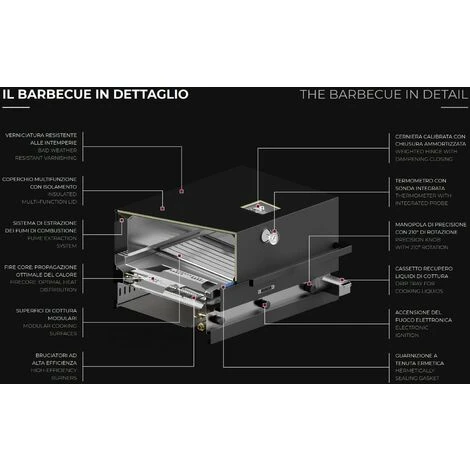 Barbecue Fogher FGA 750 - Da Appoggio In Acciaio Inox 7 Barbecue Fogher FGA 750 - Da Appoggio In Acciaio Inox - immagine 5